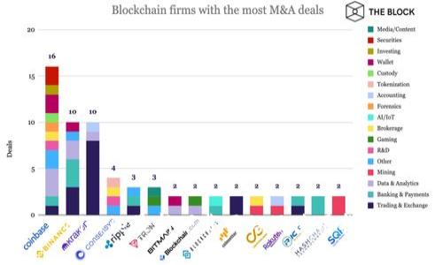 BitPie最新下载网站及使用指南