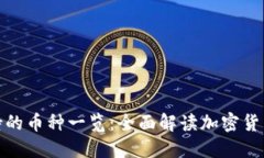 BitP支持的币种一览：全面解读加密货