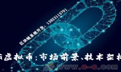 全面解析PIG虚拟币:市场前景、技术架构与投资策略