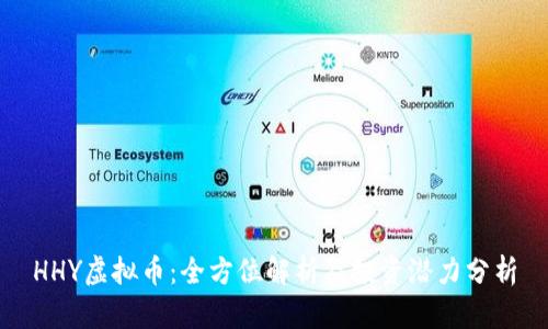 HHY虚拟币:全方位解析及投资潜力分析