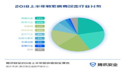 区块链如何重塑电商平台-未来购物的变革之路