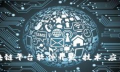 全面解析区块链平台软件开发：技术、