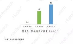 2023年最受欢迎的虚拟币APP推荐与使用