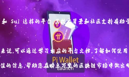 baioti2023年最新区块链平台推荐：探索未来数字资产的新机遇/baioti

区块链平台, 加密货币, 去中心化, 智能合约, 数字资产/guanjianci

区块链技术自从比特币问世以来，已经走过了十多年的发展历程。在这一过程中，越来越多的区块链平台不断涌现，它们承载着创新的想法，突破了传统交易的界限，并为去中心化的经济体提供了新的解决方案。2023年，区块链领域内又有哪些新兴平台呢？本文将详细探讨一些最新的区块链平台，以及它们对未来加密货币和数字资产的潜在影响。

### 什么是区块链平台？

区块链平台是可以实现去中心化和分布式记录的技术框架，通常用于支持加密货币交易、智能合约、去中心化应用（dApps）等功能。区块链技术的核心优势在于其透明性、安全性和不可篡改性，这使得用户能够在无中介的情况下，相对安全地进行交易。

从比特币和以太坊等早期平台开始，区块链技术的应用场景和平台种类已经大大扩展。许多新平台结合了区块链技术与其他创新领域，比如物联网、人工智能和大数据等，目的是为了解决特定行业的问题，提升系统效率。

### 2023年新兴的区块链平台

2023年，多个新兴的区块链平台吸引了广泛的关注，以下是一些值得注意的平台：

1. **Aptos**：Aptos 是一个基于 Move 编程语言构建的区块链平台，主打高 performance 和安全性。采用了新的共识机制，使其交易速度显著提升，同时降低了交易费用。

2. **Sui**：Sui 是另一个由 Mysten Labs 创建的新兴平台，它同样采用 Move 语言，着重用户体验，力求在保证安全性和可靠性的同时，提升 dApps 的开发速度。

3. **LayerZero**：LayerZero 是一个跨链协议，允许不同区块链之间进行无缝的资产转移和信息交流，为去中心化金融（DeFi）提供了新的可能性。

4. **ZetaChain**：ZetaChain 旨在通过去中心化的跨链基础设施，提升不同区块链之间的可互操作性，是区块链发展的一个重要方向。

5. **Celestia**：Celestia 提供了一种模块化区块链构架，可以根据特定应用需求自由组合和扩展，具有高度的灵活性和可扩展性。

### 这些平台的特点和优势

以上提到的区块链平台各有其独特的特点和优势，为用户、开发者和投资者提供了多项创新服务。

#### 1. Aptos的安全性与性能

Aptos 在安全性方面进行了大量的研究和开发。其 Move 编程语言专注于在编写智能合约时减少漏洞和错误，确保安全性。同时，通过独特的并行处理机制，Aptos 可以处理大量交易，且交易费用很低，适合高频交易和实时应用。

#### 2. Sui提升用户体验

Sui 的设计理念是为开发者和用户提供更好的交互体验。它的 API 接口友好，开发者可以快速上手，实施复杂的智能合约。同时，它还具有低延迟和高吞吐量的特性是增强用户体验的关键。

#### 3. LayerZero的跨链功能

LayerZero 的最大优势在于其跨链能力，为分散的金融应用提供了连接不同区块链的桥梁。这一特点使得投资者可以更轻松地在不同的资产和链上进行操作，从而拓宽了资金流动的可能性。

#### 4. ZetaChain的可互操作性

ZetaChain 通过创新的跨链架构，允许用户在不同区块链上进行资产自由转移。其目标是消除生态系统之间的隔阂，推动区块链技术的联合发展。

#### 5. Celestia的模块化架构

Celestia 的模块化设计意味着用户可以根据不同的需求，选择不同的功能模块。这一灵活性能够极大地提升区块链的适应性，为更多类型的应用提供支持。

### 可能相关的问题

#### 1. 为什么选择新兴的区块链平台而不是传统的平台（如以太坊、比特币等）？

选择新兴区块链平台的原因多种多样。首先，新兴平台通常采用了更先进的技术和架构，能够提供更高的交易速度，更低的费用，提升用户体验。例如，Aptos 和 Sui 都是基于新兴的 Move 编程语言，具备更优的安全设计和性能。此外，新兴平台往往更加注重用户需求，提供专门的功能以解决行业内的特定问题，这种灵活性对于开发者来说显得尤为关键。总而言之，新兴的平台能够更好地适应快速变化的市场需求，并有可能成为未来区块链行业的领导者。

#### 2. 新兴区块链平台的安全性如何？

安全性是任何区块链平台都必须重视的问题，尤其是对于新兴平台，用户对其安全性往往持谨慎态度。然而，新兴的区块链平台通常通过创新的技术来提升安全性。例如，Aptos 的 Move 编程语言通过类型安全和安全性设计，降低了编写智能合约时出现漏洞的风险；而 Sui 则采用了严格的访问控制来保护智能合约的执行。整体而言，新兴平台在安全性方面力求做到比传统平台更优越，但用户还是需要仔细研究和评估每个平台的具体安全措施和历史表现。

#### 3. 新兴区块链平台是否支持去中心化金融（DeFi）？

大部分新兴区块链平台都具备支持去中心化金融（DeFi）应用的能力。以 LayerZero 和 ZetaChain 为例，这两个平台的设计初衷就是为了提升不同区块链间的互操作性，从而使得用户可以在多条链上进行金融活动。通过这样的跨链功能，用户可以实现资产的快速转移、流动性池的构建及交易平台的建立等功能，拓展了 DeFi 的边界。也就是说，新兴的区块链平台不仅支持 DeFi，而且在一定程度上推动了 DeFi 的进一步发展。

#### 4. 如何选择合适的区块链平台进行项目开发？

选择合适的区块链平台关键在于明确项目需求。首先，考虑项目的性质和目标用户，如果项目需要高频交易，选择 Aptos 或者 Sui 会是不错的选择；如果注重跨链功能，则 LayerZero 是一个借鉴的例子。其次，需要评估每个平台的生态系统，包括支持的编程语言、现有的技术社区和工具库等，这些会直接影响到开发的效率与体验。最后，平台的安全性、项目背后的团队实力也不能忽视，了解历史表现和社区反馈将有助于做出更明智的决策。

#### 5. 新兴区块链平台的市场前景如何？

新兴区块链平台的市场前景广阔，尤其是在去中心化应用和金融领域。随着越来越多的用户倾向于使用去中心化服务，能以用户为中心、适应市场需求的新兴平台具备了巨大的发展潜力。尤其是如 Aptos 和 Sui 这样的平台，其技术背景和社区支持有助于它们在未来竞争中脱颖而出。此外，随着传统金融机构对区块链技术的重视，也为新兴平台提供了更多的合作机会，推动市场前景的向好。

#### 6. 我应该如何参与这些新兴区块链平台？

参与新兴区块链平台可以通过多种方式进行，具体取决于你的兴趣和专业背景。对于普通用户，可以通过购买该平台的原生代币进入市场，并利用这些代币参与交易、质押或与 DeFi 应用交互；对于开发者来说，可以通过学习相应的平台文档，了解如何使用 API 和 SDK 开发去中心化应用（dApps）。此外，通过社区参与，例如加入平台的 Discord 频道或 Telegram 群组，可以获得最新的消息和发展动态，提升参与感。

总体而言，区块链技术仍在快速发展，新兴平台为其生态系统增添了更多活力和创新可能性。在选择和参与这些平台时，了解各自的特点、优势和潜在风险有助于做出更好的决策。希望本文能为您提供有价值的信息，帮助您在瞬息万变的区块链市场中做出明智的选择。