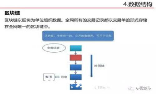   
区块链二层平台解析：理解其作用与未来发展