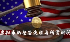 购买虚拟币的整套流程与所需时间详解