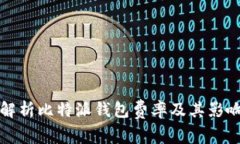 全面解析比特派钱包费率及其影响因素