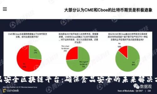 食品安全区块链平台:确保食品安全的未来解决方案