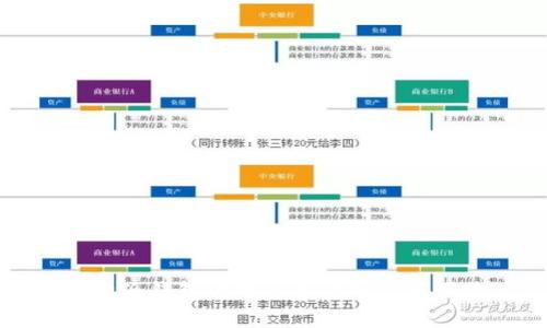 比特派钱包的用户口碑分析与评价