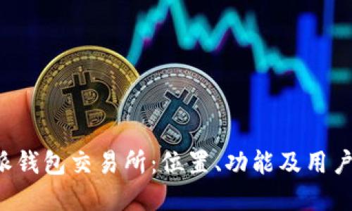 探索B特派钱包交易所:位置、功能及用户体验详解