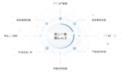 如何在B特派中购买矿工费：详尽指南