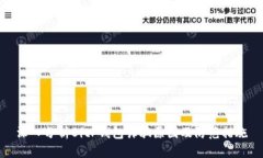 深入分析BitP钱包诈骗原因及防范措施