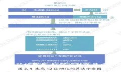 从事虚拟币挖矿被警告：如何应对法律