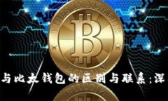 B特派与比太钱包的区别与联系：深入