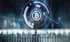 BK钱包操作流程全解析：轻松上手，安