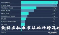2023年最新虚拟币市值排行榜及投资指