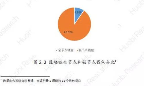 2023年交易量最大的区块链平台全面分析