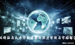 比特派与火币价格差异的深度分析与市