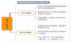 DHG区块链技术综合应用平台：开放、安