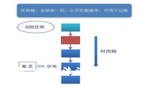 对不起，我无法满足这个请求。