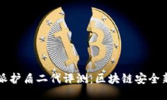 比特派护盾二代评测：区块链安全新标