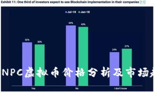 2023年NPC虚拟币价格分析及市场趋势展望
