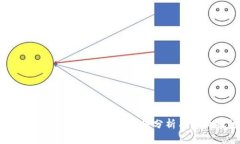 程序员开发虚拟币的合法性分析与影响