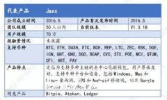 如何下载区块链交易平台：全面指南