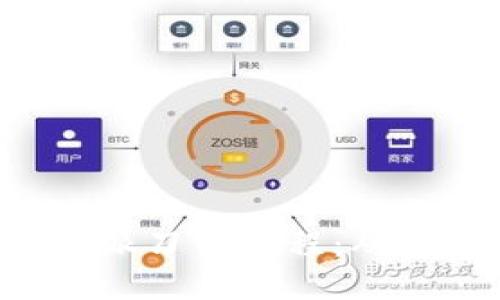 全面深入的B特派刀锋教程:从基础到高级技巧