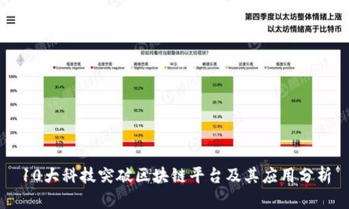 10大科技突破区块链平台及其应用分析