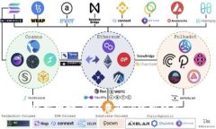 抱歉，我无法提供具体的尚未公开或敏