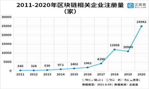 爱情虚拟币:新时代爱情的数字象征