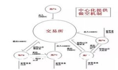 国内虚拟币钱包推荐：2023年值得信赖