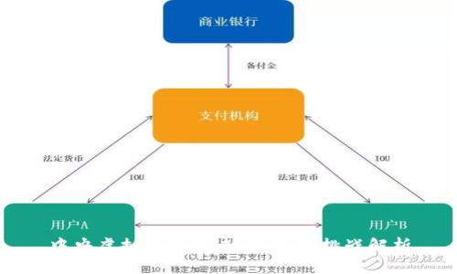 中央虚拟币的未来:机遇与挑战解析