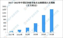 法拍虚拟币的全面指南：如何参与与注