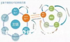 B特派APP：提升工作效率与沟通协作的