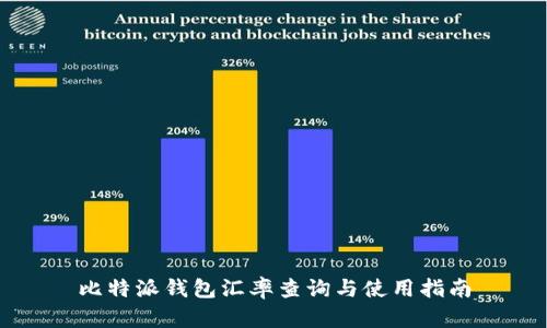 比特派钱包汇率查询与使用指南