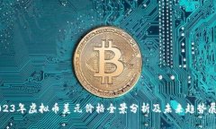 2023年虚拟币美元价格全景分析及未来