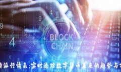   比特派行情表：实时追踪数字货币未