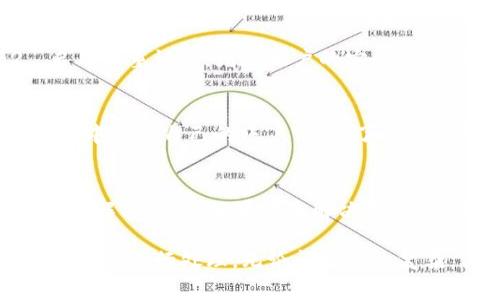 特派钱包钱出不来怎么办？解决方案与常见问题解析

特派钱包, 钱包提现, 充值不到账, 常见问题, 钱包问题解决/guanjianci

在现代社会中，手机支付和电子钱包的使用越来越普及，特派钱包作为其中的一员也受到了不少用户的青睐。然而，最近有用户反馈“特派钱包钱出不来”这一问题，引发了广泛的关注。那么，具体在遇到这种情况时，我们该如何处理呢？本文将为大家详细解析这个问题，并列出一些解决方案，帮你轻松解决提现难题。

特派钱包概述
特派钱包是一款线上支付和资金管理工具，它支持用户进行日常的消费、转账、充值等操作。从用户的日常需求出发，特派钱包致力于提供方便快捷的金融服务。用户只需通过手机应用，就可以轻松完成各项交易。但是，随着用户量的逐渐增多，一些技术性问题时有发生，特别是在资金提现过程中，用户可能会遇到资金无法到账的情况。

提现失败的原因
首先，我们需要了解可能导致“特派钱包钱出不来”的几个常见原因：
ul
    li账户余额不足：有时用户可能误认为账户内有足够的余额进行提现，但实际上余额不足，导致提现操作失败。/li
    li网络问题：在网络不稳定的情况下，提现请求可能无法被成功发送或者处理，造成提现失败的情况。/li
    li系统维护或技术故障：特派钱包这一类金融服务平台可能会因为系统维护或突发的技术故障，导致提现功能暂时不可用。/li
    li账户安全问题：如果你的账户存在安全隐患，比如被异地登录或可疑操作，系统可能会自动冻结你的提现功能以保障资金安全。/li
    li限制政策：特派钱包可能会针对于不同用户制定不同的提现政策，比如每日提现限额、频繁提现的限制等。/li
/ul

解决方案
针对上述可能的原因，用户可以采取以下解决方案：
ul
    li检查账户余额，确保有足够的金额进行提现。/li
    li确认网络连接稳定，可以尝试重新连接Wi-Fi或者切换数据网络。/li
    li查看特派钱包的官方通告，了解系统是否在维护或出现故障，如果是，可以等系统恢复后再尝试。/li
    li检查账户的安全设置，确保没有被他人非法操作。如果有可疑操作，及时修改密码并联系客户服务。/li
    li了解特派钱包当前的提现政策，确认自己是否符合提现条件。/li
/ul

可能相关问题解析

问题1：特派钱包提现需要多长时间？
提现时间是用户非常关心的一个问题，通常情况下，特派钱包的提现时间会受到多种因素的影响。一般来说，正常情况下，特派钱包的提现会在24小时内完成。但是，如果在业务高峰期，提现时间可能会有所延长。此外，提现时间也可能受到用户填写的银行信息是否准确等因素影响。因此，用户在提现时要确保所填信息无误，并且可以耐心等待到账时间。

问题2：特派钱包提现失败有什么后果？
提现失败通常不会直接导致经济损失，但可能会给用户带来不便，比如无法按时完成支付或转账等。一般情况下，如果提现失败，钱包中的金额仍会保留在账户内，没有任何风险。但是，用户需要及时联系客服了解原因，并根据提示进行后续操作，以免造成影响用户后续的交易体验。

问题3：如何联系客服？
特派钱包为了给用户提供更好的服务，一般会设有多种联系方式供用户咨询。用户可以在特派钱包的应用内找到客服入口，通常会有在线聊天功能，用户也可以选择拨打客服电话或者发送电子邮件。在联系客服时，用户需要准备好相关的信息，比如账户信息、提现时间等，以便客服能够更快速有效地帮助用户解决问题。

问题4：如何保障特派钱包账户的安全？
账户的安全对于每一位用户来说都至关重要。在使用特派钱包时，用户可以通过以下方式来提升自己的账户安全性：1. 定期修改密码，避免使用过于简单的密码；2. 启用双重认证，增加账户的安全防护；3. 不在公共Wi-Fi环境下进行高风险的交易；4. 定期查看账户交易记录，发现异常及时处理。此外，特派钱包也会进行多重加密和安全审计，以保护用户的资金安全。

问题5：提现额度有何限制？
特派钱包的提现额度可能会根据用户的等级或交易历史而有所不同。新用户可能会受到提现额度的限制，而活跃用户则可能享有更高的提现额度。用户可以在特派钱包中查看自己的账户信息，了解当前的提现限额。此外，特派钱包在特定情况下，可能会进行限时活动，提供更高额的提现额度，用户可以注意相关通知，以便最大化利用提现机会。

问题6：如何快速解决特派钱包的提现问题？
为了能够快速解决提现问题，用户应首先确认自己账户的余额是否充足以及网络是否通畅。如果这些条件都满足，建议先查阅特派钱包的官方帮助中心，寻找类似问题的解决方案。如果仍未解决，及时联系客服，与客服沟通提供详细信息，将大大提高解决问题的效率。此外，保持耐心是关键，有时系统处理需要一些时间，不必过于焦虑。

总而言之，特派钱包为用户提供了许多便利的金融服务，但在使用过程中，也难免会遇到一些问题。当你发现“特派钱包钱出不来”的情况时，可以根据上述的分析与解决方案进行处理。无论问题多么复杂，与其焦虑不安，不如冷静应对，采取适当的方法解决。