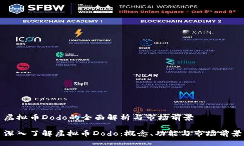 虚拟币Dodo的全面解析与市场前景
深入了解虚拟币Dodo:概念、功能与市场前景