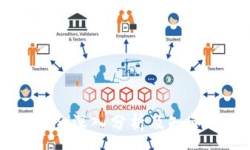 :
比特派与imToken:深入分析及知乎用户的使用心得