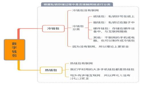 比特派钱包地址看不到了应该如何处理?
