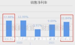 2030年虚拟币的未来趋势与发展方向