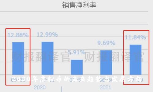 2030年虚拟币的未来趋势与发展方向