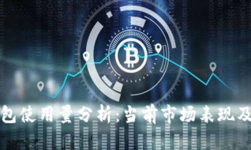 比特派钱包使用量分析:当前市场表现及未来趋势