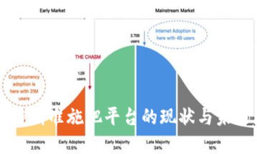 区块链精准施肥平台的现状与未来展望