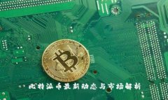 比特派币最新动态与市场解析