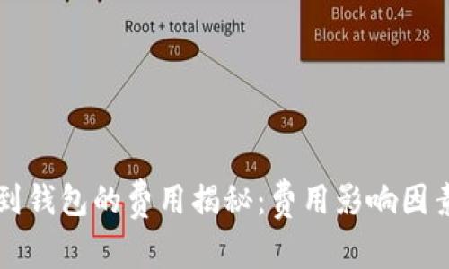 虚拟币转账到钱包的费用揭秘:费用影响因素与节省技巧