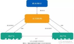 虚拟币发声：解读数字货币的未来与价
